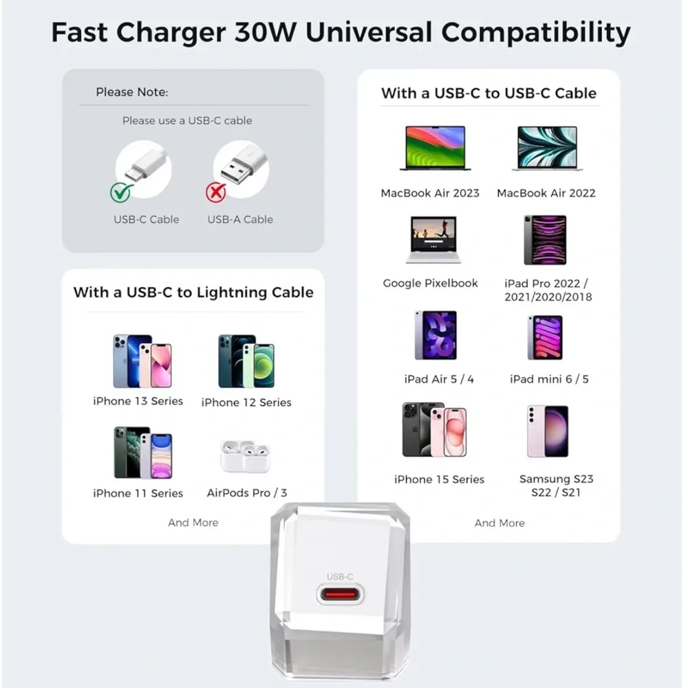 USB C Charger Block,GaN PD 3.0 67W 30W Fast Charging Wall Plug